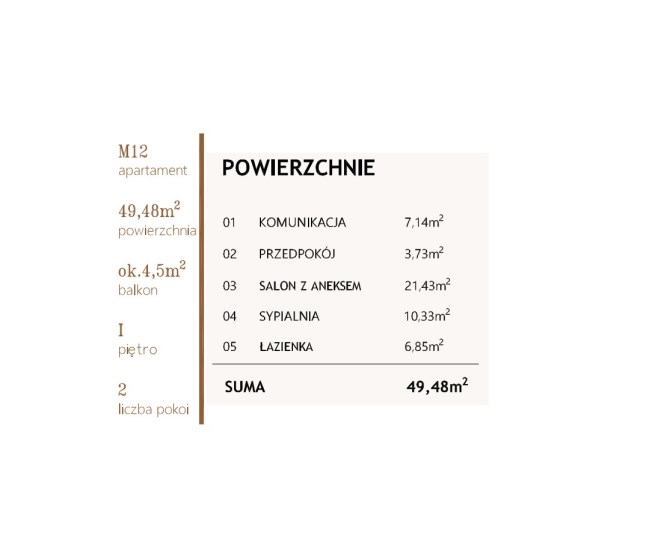 Mieszkanie Sprzedaż - świętokrzyskie, jędrzejowski, Jędrzejów