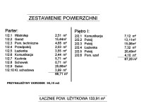 Dom Sprzedaż - świętokrzyskie, kielecki, Morawica, Piaseczna Górka