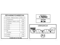 Mieszkanie Sprzedaż - świętokrzyskie, Kielce m., Kielce, Uroczysko