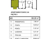 Mieszkanie Sprzedaż - świętokrzyskie, pińczowski, Pińczów